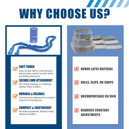 Bağlantılar® Bant